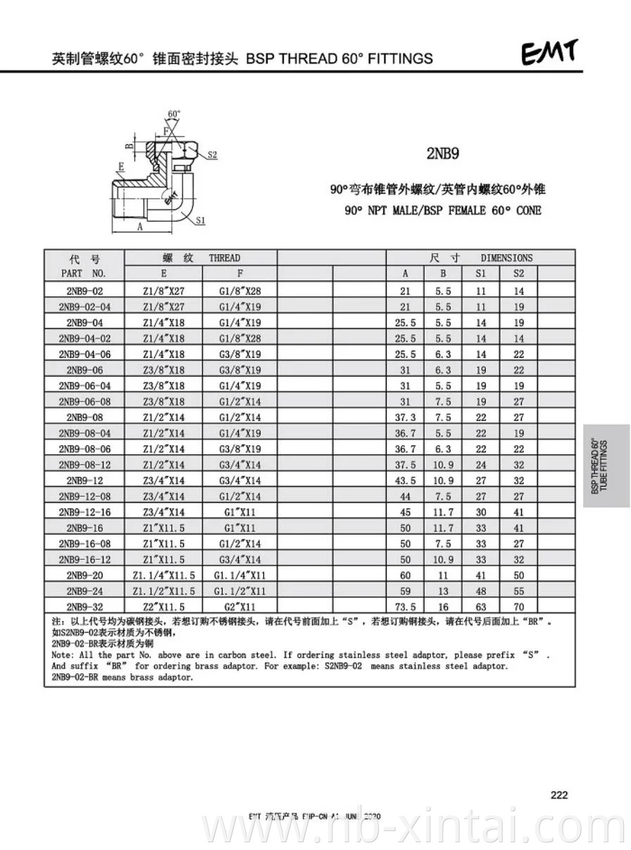 90 Degree Right Angle Hydraulic High Pressure Pipe Joint